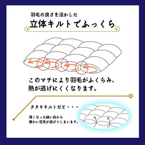 ＜京都金桝＞羽毛布団 『シングル』カバー付き ハンガリーホワイトダウン93％ 1.4kg 日本製 冬用 ボリューム 布団 新生活 京都亀岡産 新生活