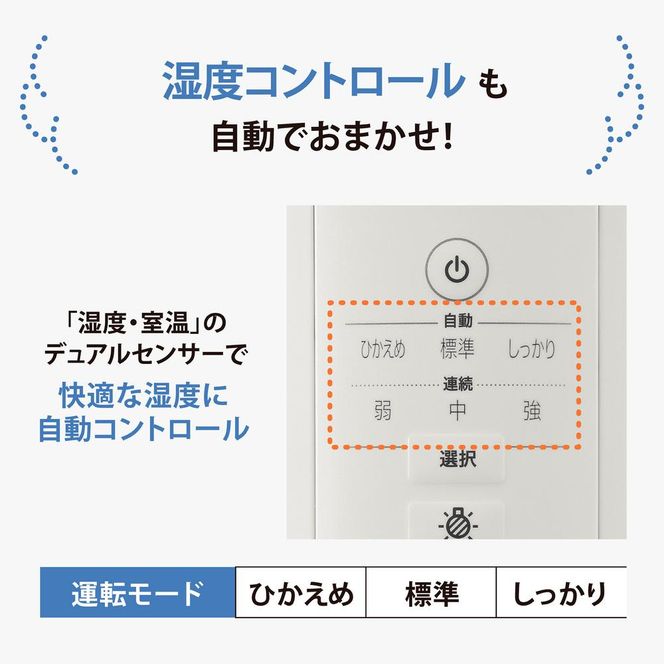 象印 スチーム式加湿器 EEDE50-WA ホワイト 272183_AK97