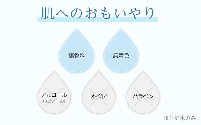 ロート製薬【肌ラボ 極潤】化粧水＋乳液4点セット（各ボトル＋つめかえ用） 242161_EJ001