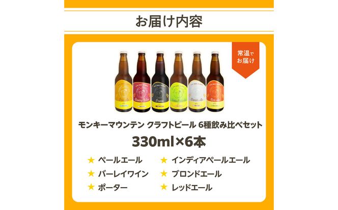 【H01002】モンキーマウンテン　クラフトビール　6種飲み比べセット