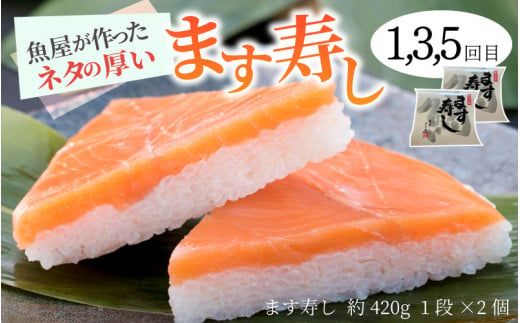 【定期便6回（隔月）】ます寿し食べ比べ ます寿しといみずサクラマス寿し【本州のみ発送】 ※発送前に在宅確認の電話連絡をいたします！