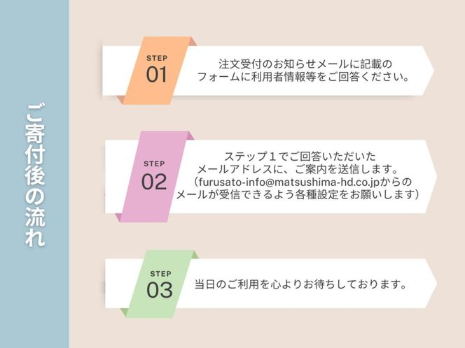 ≪辻クリニック京都院≫ ギフトチケット３万円分 261009_A-AA990