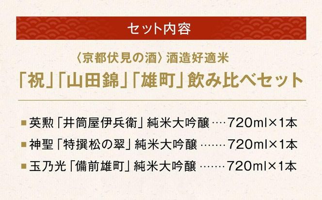 【吟醸酒房 油長】京都伏見の酒　酒造好適米 「祝」「山田錦」「雄町」飲み比べセット 261009_A-CN004