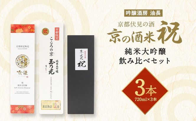 【吟醸酒房 油長】京都伏見の酒　京の酒米「祝」 純米大吟醸飲み比べセット 261009_A-CN014