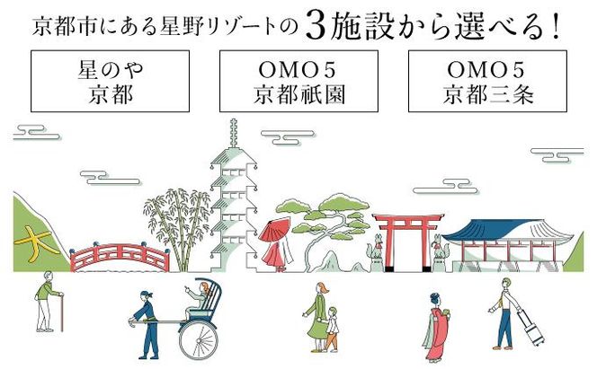 【星野リゾート】ふるさと納税宿泊ギフト券30,000円分 ［ 京都 旅行 宿泊 ホテル 人気 おすすめ 割引 チケット クーポン ギフト 観光 トラベル 宿］  261009_A-DP001