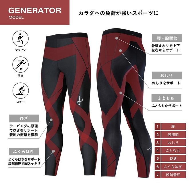 ワコール】CW-X メンズスポーツタイツ GENERATOR MODEL2.0＜Sサイズ＞ブラック［ 京都 高機能 タイツ パフォーマンスアップ  疲労軽減 人気 おすすめ テーピング原理 アスリート ジョギング ランニング 登山 スポーツ 健康 サポーター ］  261009_A-PN003VC01A（京都府京都 ...