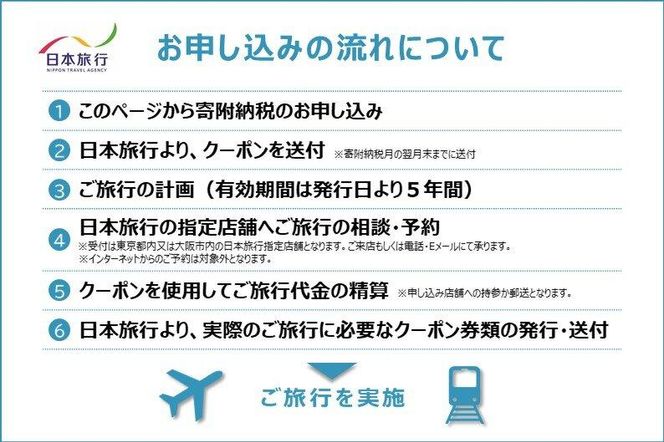 京都府京都市 日本旅行 地域限定旅行クーポン60,000円分 261009_A-TL003