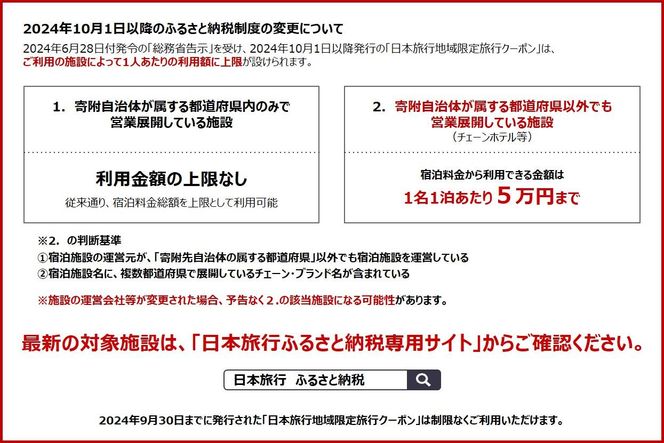 京都府京都市 日本旅行 地域限定旅行クーポン60,000円分 261009_A-TL003