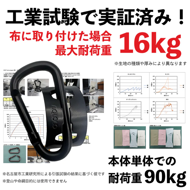 ご入金確認後1ヶ月程度