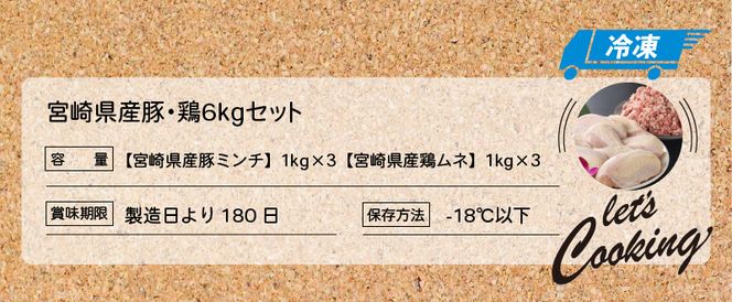 ＜豚ミンチ3㎏・鶏ムネ3㎏　計6kgセット＞ K16_0028_2