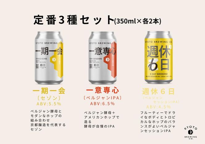 ＜3か月定期便＞【京都醸造】京都発のクラフトビール！3種飲み比べ6本セット 261009_B-BR15