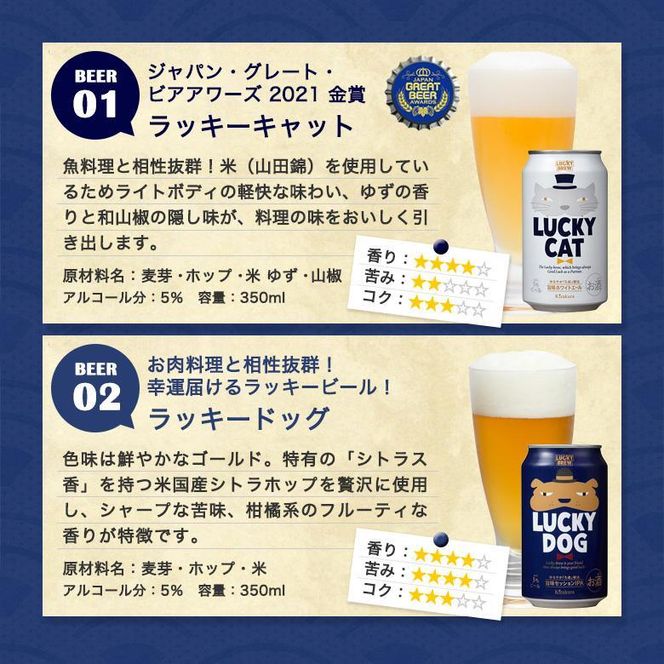 【黄桜】クラフトビール「18缶アソートセット」［ キザクラ 京都 お酒 麦酒 ビール 缶ビール クラフトビール 人気 おすすめ 定番 ギフト プレゼント 贈答 飲み比べ セット ご自宅用 お取り寄せ おいしい ］ 261009_B-DN09