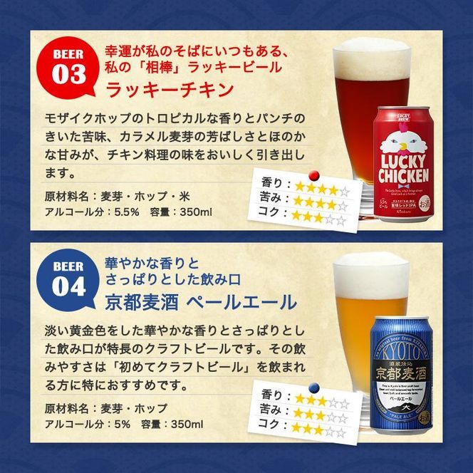 【黄桜】クラフトビール「18缶アソートセット」［ キザクラ 京都 お酒 麦酒 ビール 缶ビール クラフトビール 人気 おすすめ 定番 ギフト プレゼント 贈答 飲み比べ セット ご自宅用 お取り寄せ おいしい ］ 261009_B-DN09