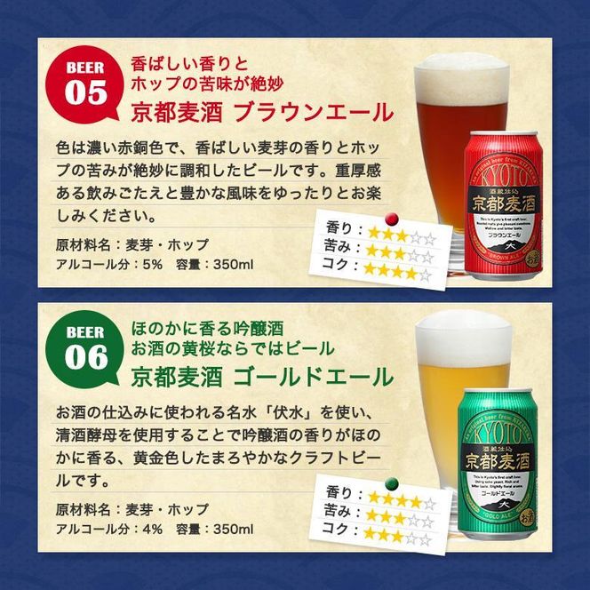 【黄桜】クラフトビール「18缶アソートセット」［ キザクラ 京都 お酒 麦酒 ビール 缶ビール クラフトビール 人気 おすすめ 定番 ギフト プレゼント 贈答 飲み比べ セット ご自宅用 お取り寄せ おいしい ］ 261009_B-DN09