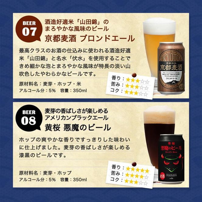 【黄桜】クラフトビール「18缶アソートセット」［ キザクラ 京都 お酒 麦酒 ビール 缶ビール クラフトビール 人気 おすすめ 定番 ギフト プレゼント 贈答 飲み比べ セット ご自宅用 お取り寄せ おいしい ］ 261009_B-DN09