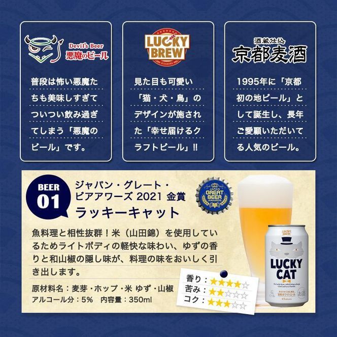 【黄桜】クラフトビール「15缶アソートセット」（350ml缶×15本）［ キザクラ 京都 お酒 ビール 人気 おすすめ ギフト プレゼント 贈答 飲み比べ セット ご自宅用 お取り寄せ おいしい ］ 261009_B-DN20