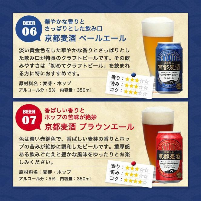 【黄桜】クラフトビール「15缶アソートセット」（350ml缶×15本）［ キザクラ 京都 お酒 ビール 人気 おすすめ ギフト プレゼント 贈答 飲み比べ セット ご自宅用 お取り寄せ おいしい ］ 261009_B-DN20