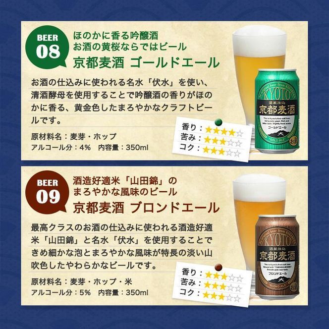 【黄桜】クラフトビール「15缶アソートセット」（350ml缶×15本）［ キザクラ 京都 お酒 ビール 人気 おすすめ ギフト プレゼント 贈答 飲み比べ セット ご自宅用 お取り寄せ おいしい ］ 261009_B-DN20