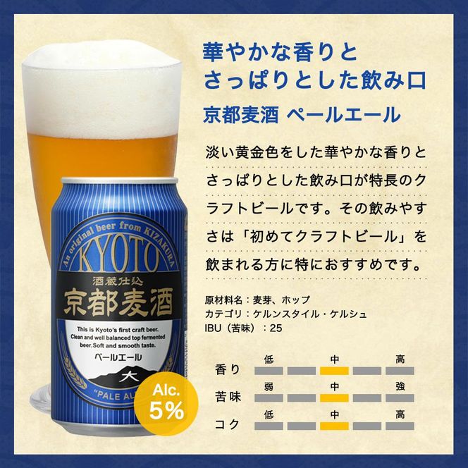 【黄桜】クラフトビール おもてなし15缶セット（350ml缶×15本）［ キザクラ 京都 お酒 人気 おすすめ 定番 ギフト プレゼント 贈答 飲み比べ セット ご自宅用 お取り寄せ おいしい ］ 261009_B-DN23