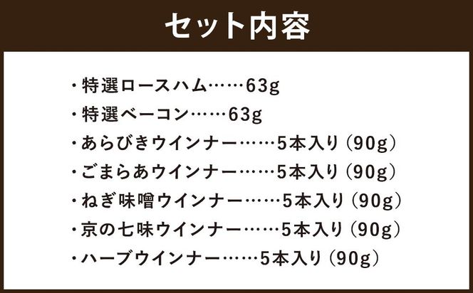 【京都特産ぽーく】《ギフトセット》ハム・ベーコン・ウインナ－7種詰め合わせ 261009_B-FL02