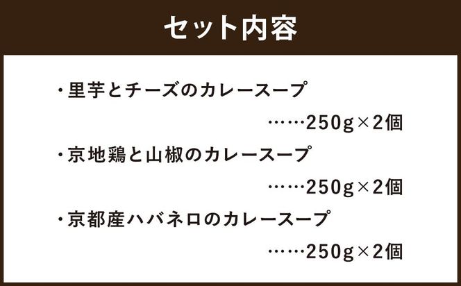 【CHANTMEAL×料理屋てら戸】クラフトスープKYOTO　京都てら戸カレー三種セット 261009_B-MM03