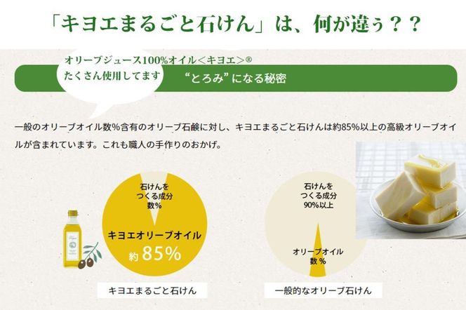 【バロックス】キヨエまるごと石けん（ユーカリの香り） 261009_B-MW02