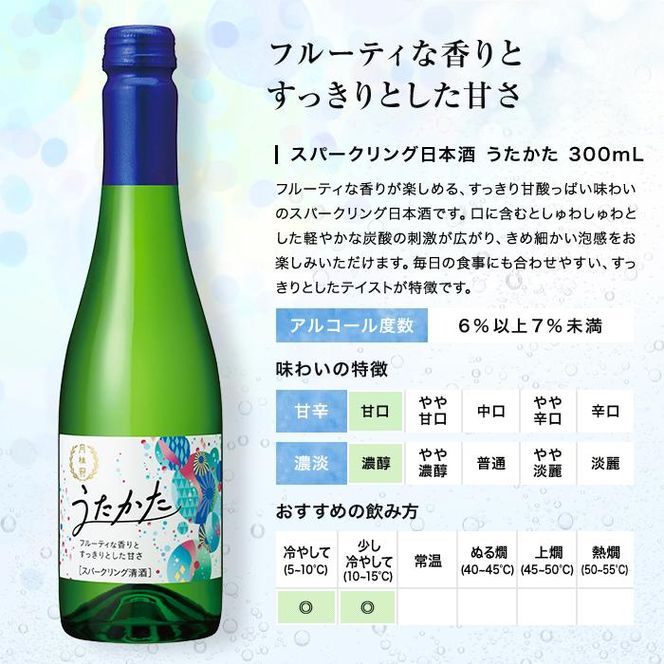 【月桂冠】スパークリング清酒　うたかた（300mL×12本）［ 京都  伏見  おすすめ 酒 お酒 日本酒 スパークリング  お祝い ギフト プレゼント お取り寄せ 通販 送料無料 ふるさと納税 ］ 261009_B-NP02