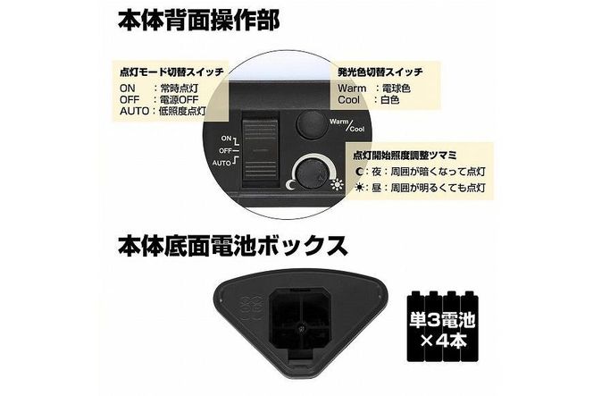 もてなしライトコーナー形　電球色・白色　人感センサー　電池式　HLH-2202 272183_AZ138