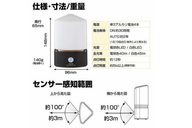 もてなしライトコーナー形　電球色・白色　人感センサー　電池式　HLH-2202 272183_AZ138