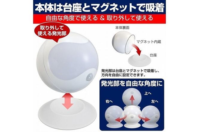 LEDセンサー付ライト　電球色・白色　防雨　電池式　PM-L750W 272183_AZ145
