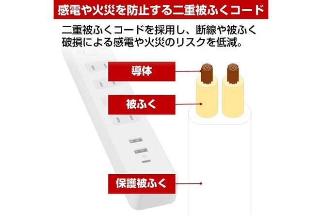 電源タップ　耐雷サージ　PD20W　USBポート付き（Type-A・Type-C）コンセント4個口　2ｍ　WLS-4322SUC(W)　 272183_AZ158