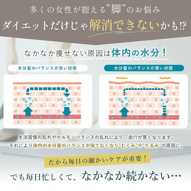 履くだけ！美尻＆美脚 3D着圧レギンス［173N41］履くだけ 美尻