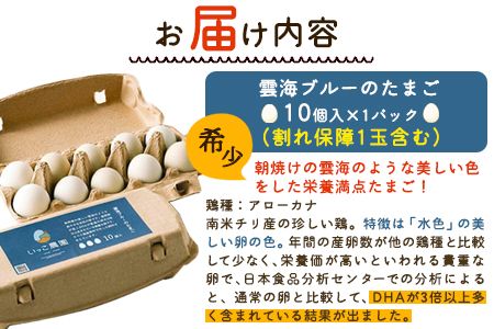 平飼いニワトリの食べ比べ卵セット 計30個(割れ保障3玉含む) 熊本県南阿蘇村《90日以内に出荷予定(土日祝を除く)》株式会社南阿蘇ケアサービス---sms_ccareegg_90d_r7_14000_30i---