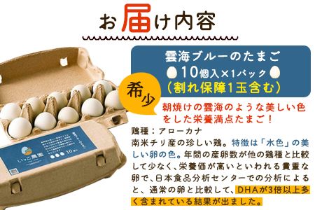平飼いニワトリの食べ比べ卵セット 計30個(割れ保障3玉含む) 熊本県南阿蘇村《90日以内に出荷予定(土日祝を除く)》株式会社南阿蘇ケアサービス---sms_ccareegg_90d_21_14500_30i---