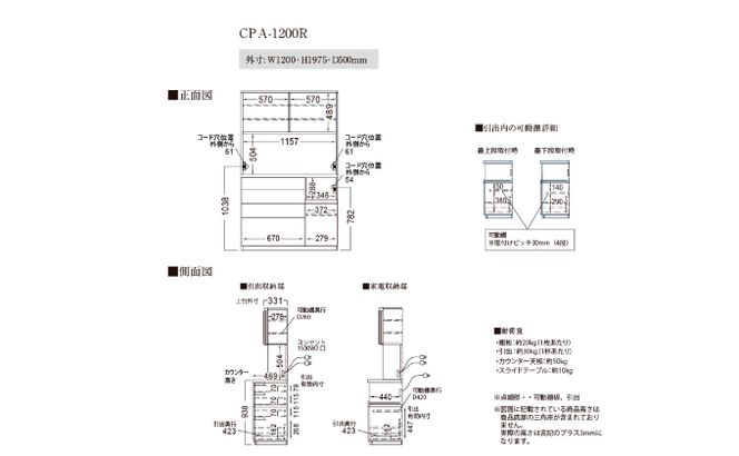 キッチンボードCPA-1200R [No.861]