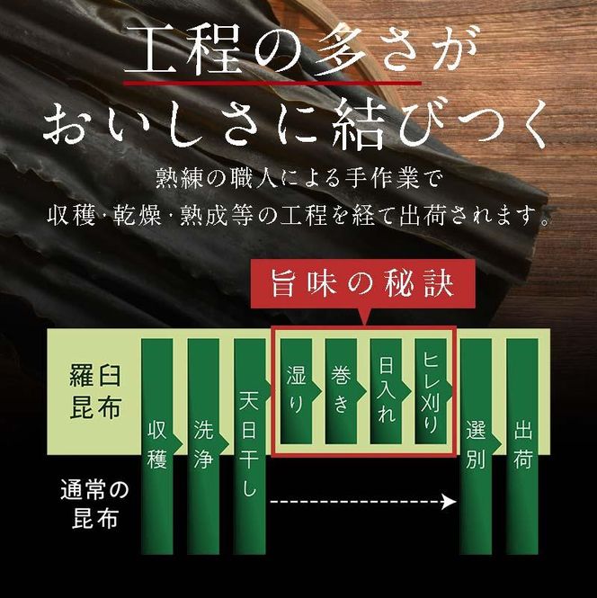 羅臼昆布 天然 4等 450gセット(150g×3個) 北海道 知床 羅臼産 生産者 支援 応援 016942_AE017