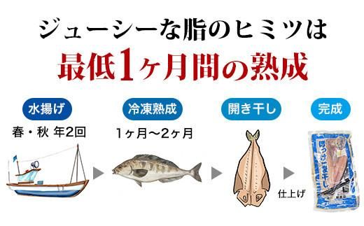 知床羅臼産 特大開きほっけ(4枚) 生産者 支援 応援 016942_AL006