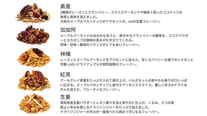 soi グラノーラ １０個 Cセット（素意・加加阿・林檎・紅茶・生姜 / ５０ｇ各種２個） 232238_PP113-PR