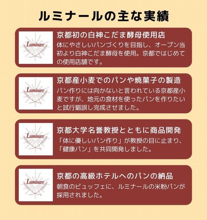 【京都御苑東 しま村】ルミナール 米粉パン 2本セット 261009_A-EH002