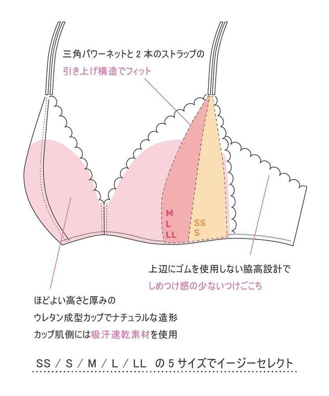 【ウンナナクール】364 シンプル＋レース＋コットン＜Mサイズ＞ベージュ 3枚セット【ワコール】 261009_A-KV008VC02A