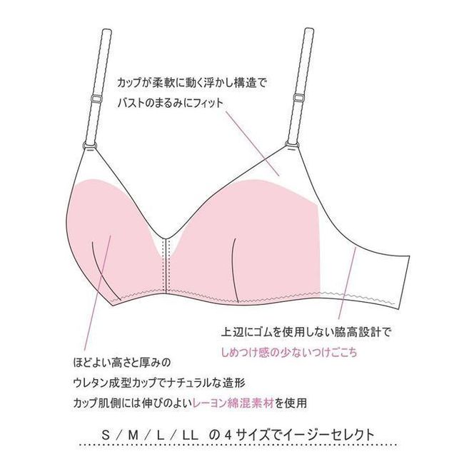 【ウンナナクール】364 シンプル＋レース＋コットン＜Lサイズ＞ベージュ 3枚セット【ワコール】 261009_A-KV008VC03A