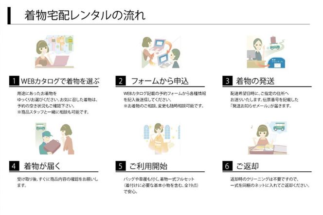 【京都きものレンタル和凛】和凛の着物一式宅配レンタル 261009_A-PP001
