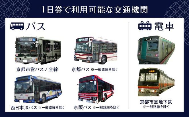 【京都市交通局】地下鉄・バス１日券（大人券４枚セット）｜電車 バス 乗車 1日 チケット［ 京都市営地下鉄 バス全線 京都バス 京阪バス 西日本JRバス 1日券 乗り放題  地下鉄・バスなび マップ付き 人気 おすすめ 旅行 観光 ふるさと納税 ］ 261009_A-PX007
