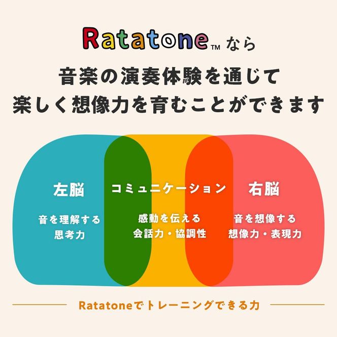 【コト】Ratatoneスターターセット 261009_A-QG001