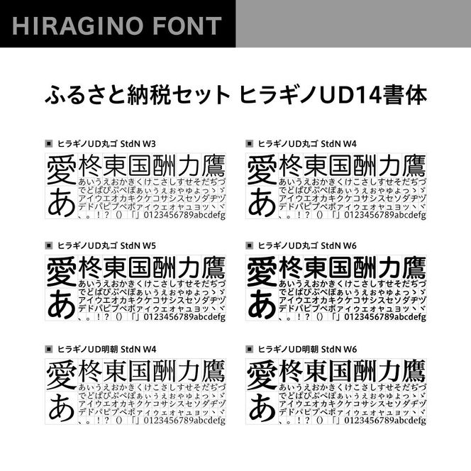 【ヒラギノフォント】ふるさと納税セット ヒラギノUD14書体（ライセンス版）SCREEN 261009_A-QP003