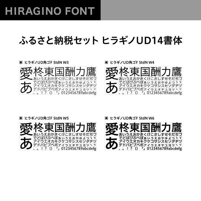 【ヒラギノフォント】ふるさと納税セット ヒラギノUD14書体（ライセンス版）SCREEN 261009_A-QP003