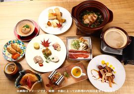 【京阪百貨店厳選】八起庵 丸太町本店 お食事券 10000円分 261009_A-RK033