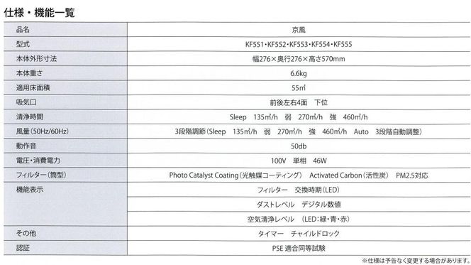 【ＭＩＲＡＩ】京風 除菌空気清浄機 阿部瑞樹 model 261009_A-WH003