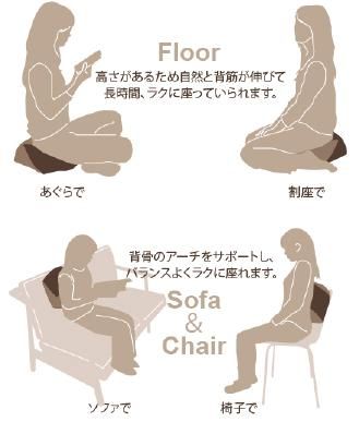 【 洛中高岡屋 】落ち着いた色目と素材感 ブレンデル おじゃみ座ぶとん（ベージュ） 261009_B-BZ37