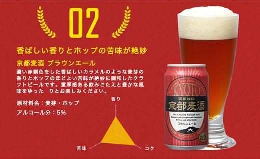 【黄桜】京都麦酒4缶アソートパック×6セット［ キザクラ 京都 お酒 麦酒 ビール 缶ビール クラフトビール 人気 おすすめ 定番 ギフト プレゼント 贈答 飲み比べ セット ご自宅用 お取り寄せ おいしい ］ 261009_B-DN29